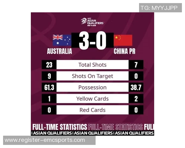 实时新闻深入解析北京足球队的配合表现与战术数据分析